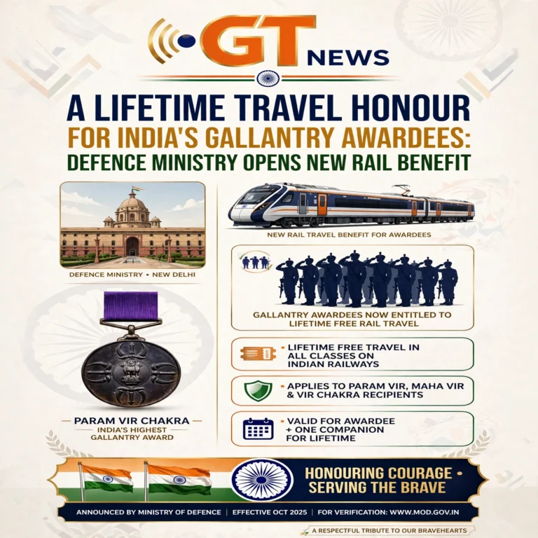 A LIFETIME TRAVEL HONOUR FOR INDIA’S GALLANTRY AWARDEES: DEFENCE MINISTRY OPENS NEW RAIL BENEFIT
