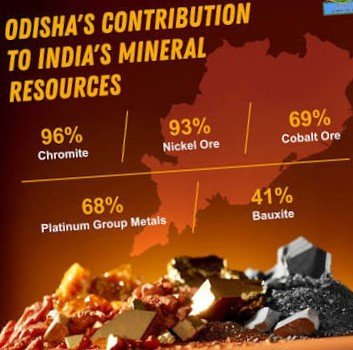 ODISHA’S MINERAL WEALTH BECOMES A FRESH POLITICAL FAULT LINE