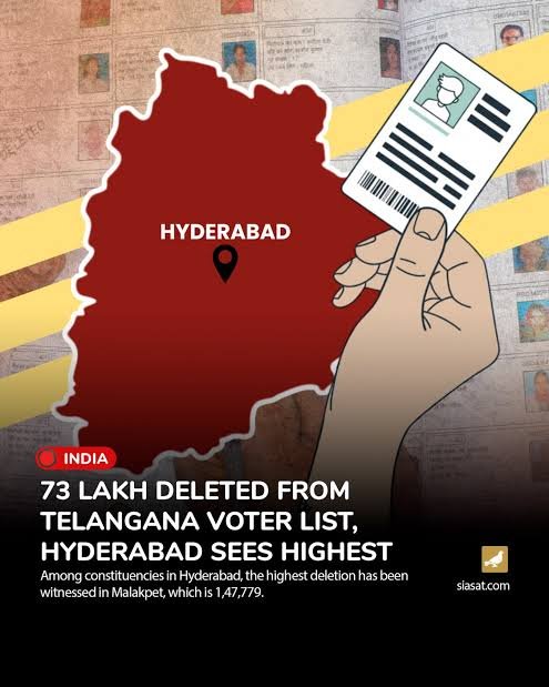 Telangana’s Voter-List Battle Turns Into a National Political Issue
