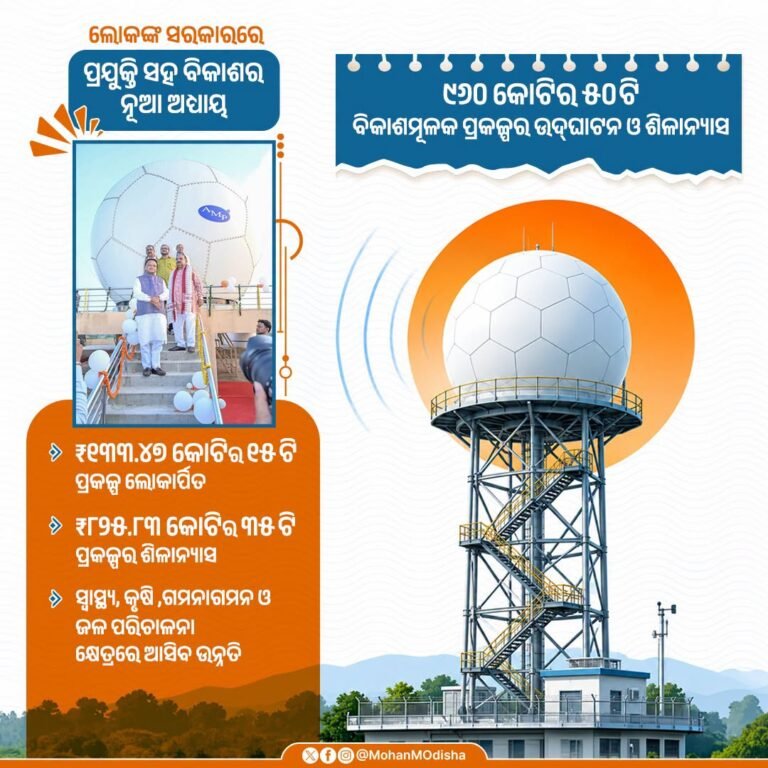 SAMBALPUR GETS NEW WEATHER WARNING SYSTEM AS MAJHI UNVEILS ₹960 CRORE DEVELOPMENT PACKAGE